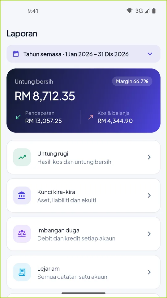 Menu laporan dalam SAPRO